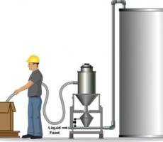 麗水粉料輸送機(jī)