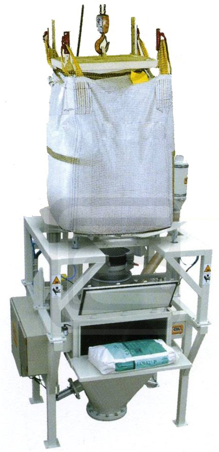 噸袋開包機(拆袋機)的工作原理