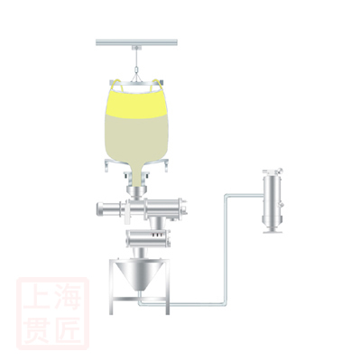 噸袋拆包機下卸料